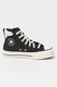 Converse, Tenisi mid-high de piele intoarsa cu insertie de blana sintetica, Alb/Negru