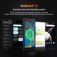 OUKITEL WP32 mobiltelefon, Dual SIM, 12GB RAM+128GB ROM (1TB bővíthető), 4G, vízálló, robusztus és zuhanásálló, narancs