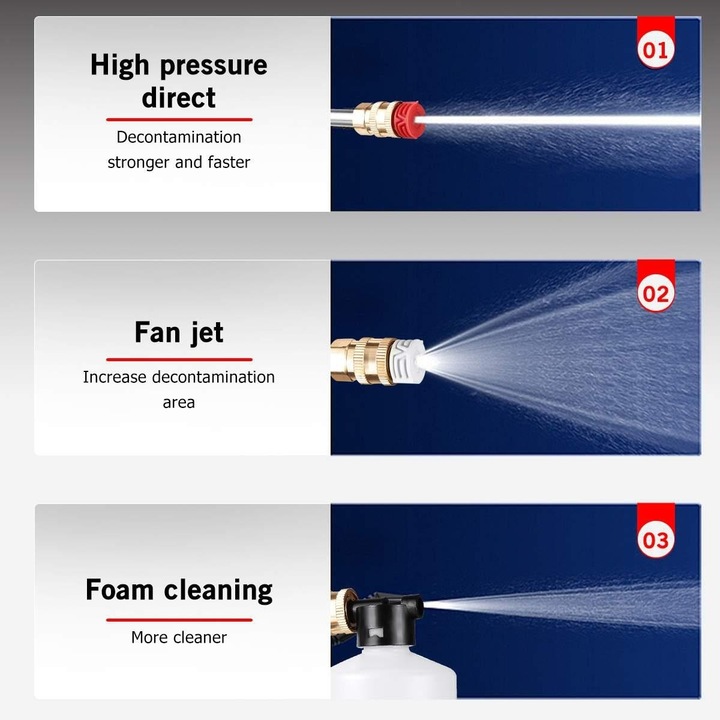 Уред за миене под налягане, 2 акумулатора, 48V, пистолет с 3 режима, 30 бара, контейнер за пяна, филтър и дюзи включени