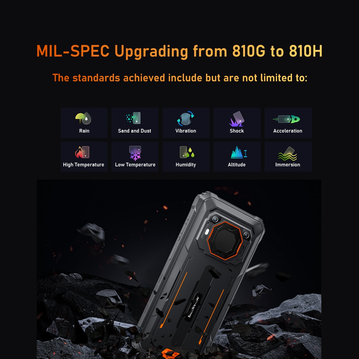 Telefon mobil Blackview BV6200 Pro Orange, 128GB, 6GB RAM, 13000mAh, Dual SIM 4G, IP68, NFC, GPS