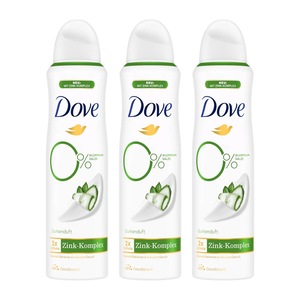 Deodorante si antiperspirante