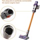 Hosszabbító cső porszívóhoz, Qygba, Dyson V7, V8, V10, V11, V15, 73 cm hosszúságú, 969109-hez, narancssárga