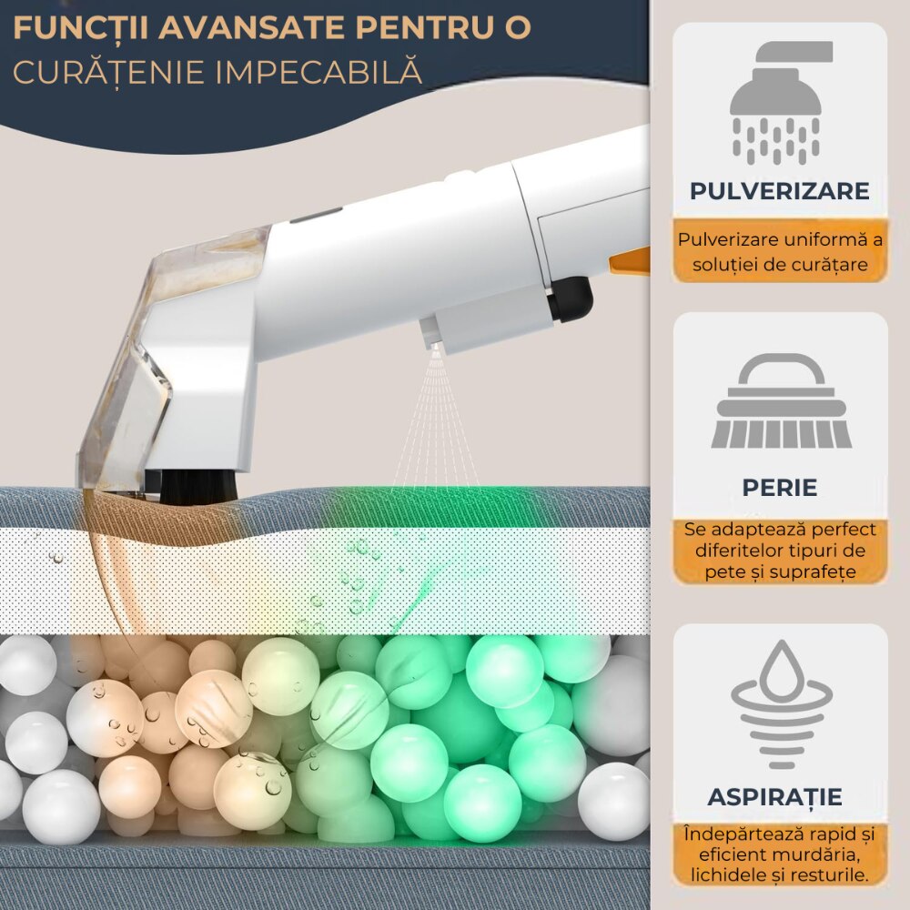 Aspirator profesional Multifunctional, Dasbo®, Curatare umeda si uscata, cu pulverizare apa pentru covoare, mochete si tapiterii, Sistem patentat de 2-in-1 rezervoare, design compact, fara sac, 400w