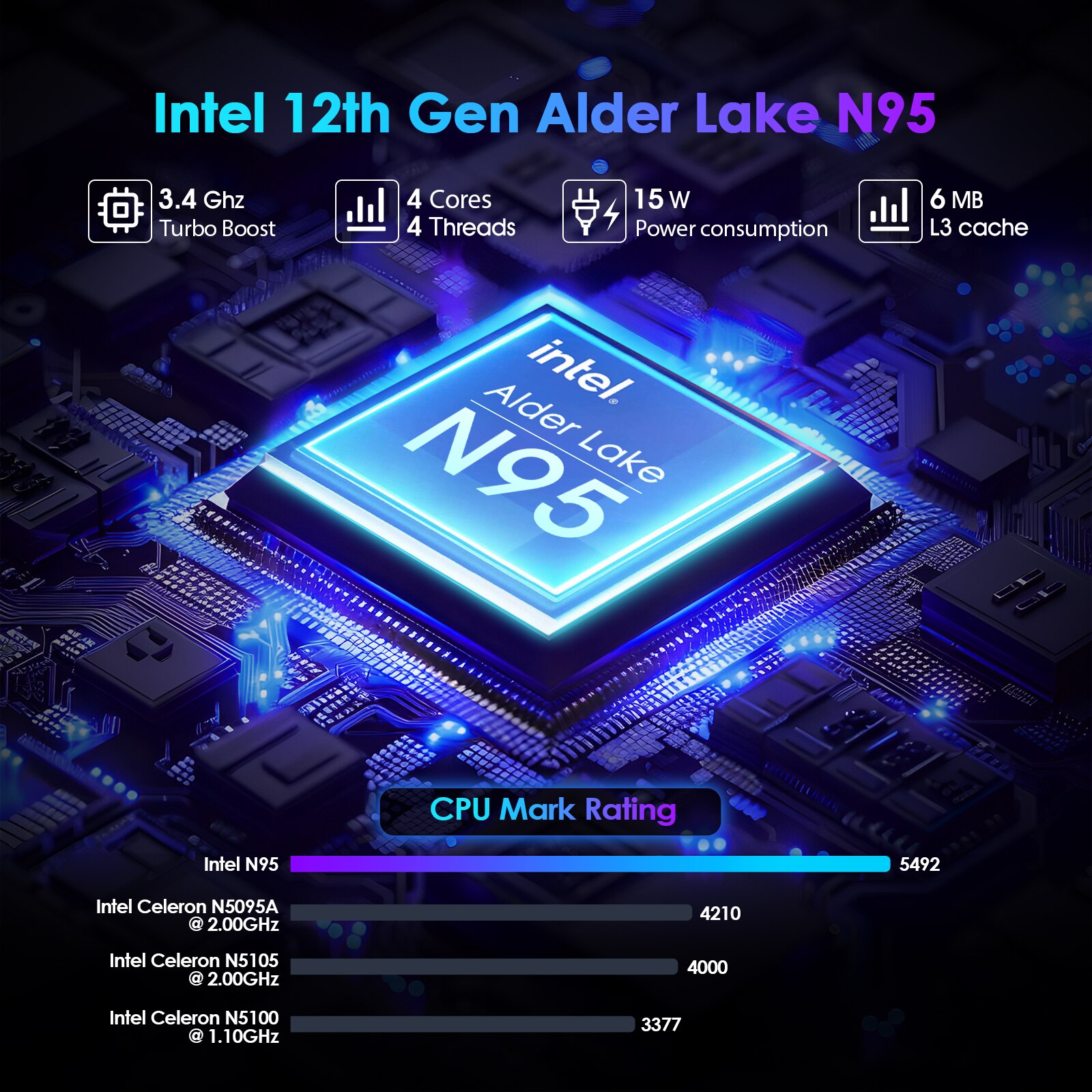 Laptop 15.6