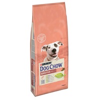 hrana uscata pentru caini dog chow adult sensitive somon amp orez 14kg imagen 39_0_
0