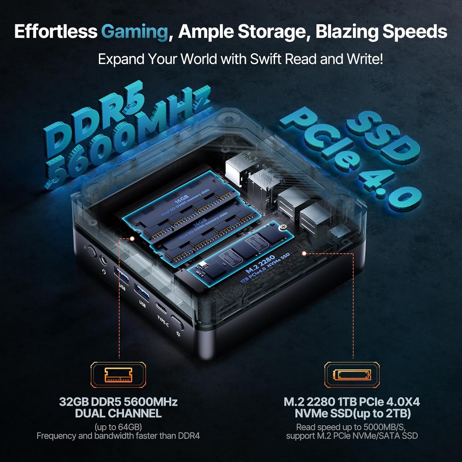 Mini PC Gaming ACEMAGIC AM18, AMD Ryzen 7 8845HS, pana la 5, 1 GHz