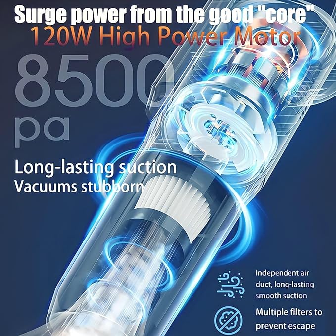 Aspirator 3 in 1, cu 4 capete interschimbabil, 120 W, Filtre incorporate, Compact, Reglabil, Usor de depozitat, Alb, ABS