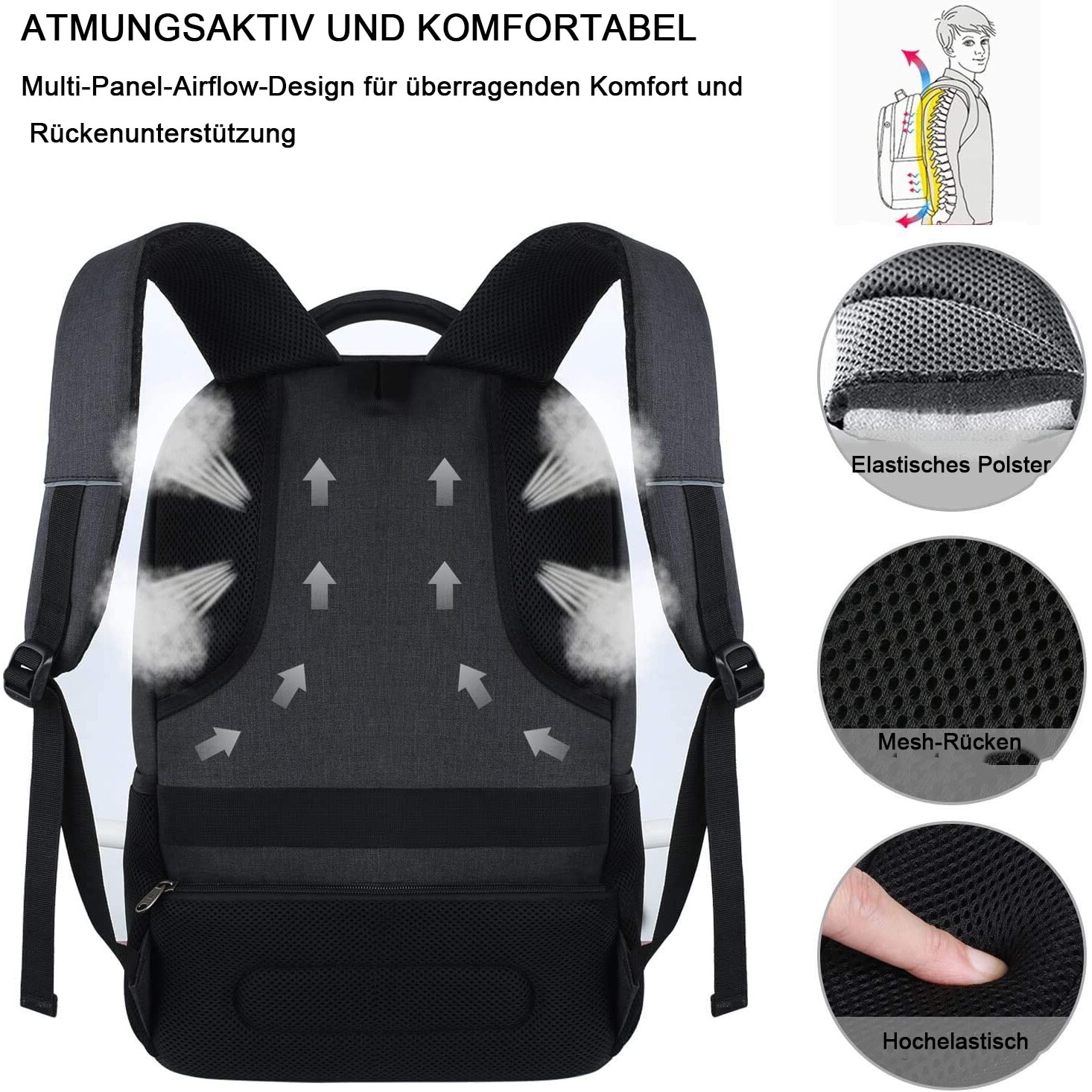 Rucsac Laptop Impermeabil, Port USB, Jack pentru Casti, Sistem de Circulatie a Aerului, 31x4x46cm, Gri