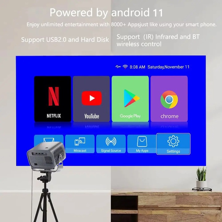 Imagine cu videoproiectorul în funcțiune într-un mediu interior.