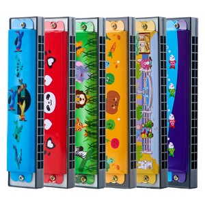 Instrumente de suflat