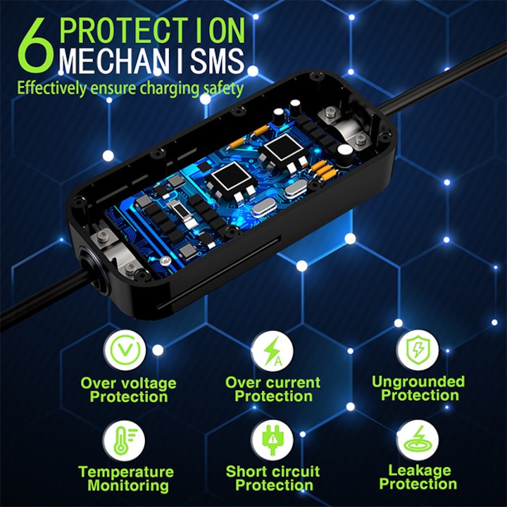 Incarcator EV mobil cu reglabil 2in1 Type3, Qoltec, 52478, 11kW, CEE 5 PIN, Wi-fi, LCD, 3 faze, Portabil, Wallbox, 5m, Curent De Incarcare Reglabil, Afisaj Lcd, Functie De Pornire Intarziata, 215 x 98 x 58 mm, Negru/Verde