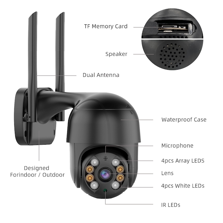 Camera de supraveghere, ABS, 1080P, 2.4G, Wi-Fi, Alb