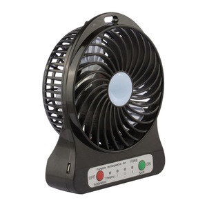 Вентилатори и охладители на въздух