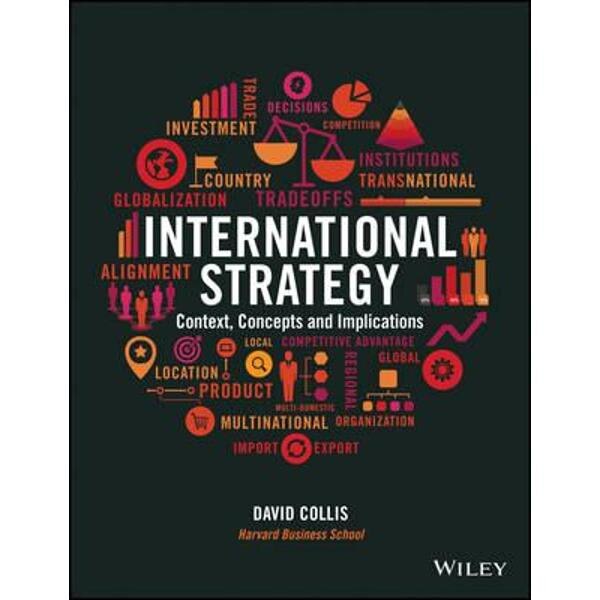International Strategy