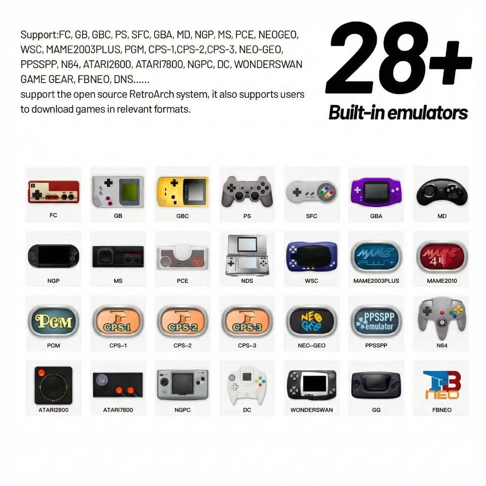 Consola retro portabila TRIMUI Smart Pro cu jocuri, quad core Cortex-A35 1.8GHz, 1GB LPDDR4, IPS LCD 4.96" 1280x720, 5000 mAh, WiFi 5, negru