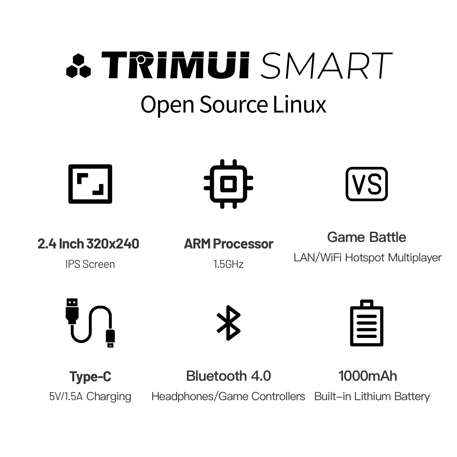 Consola retro portabila TRIMUI Smart 64GB cu jocuri, Cortex-A7 1.2GHz, 128MB LPDDR4, IPS LCD 2.4" 320x240, 1000 mAh, WiFi 4, Bluetooth 4.0, alb