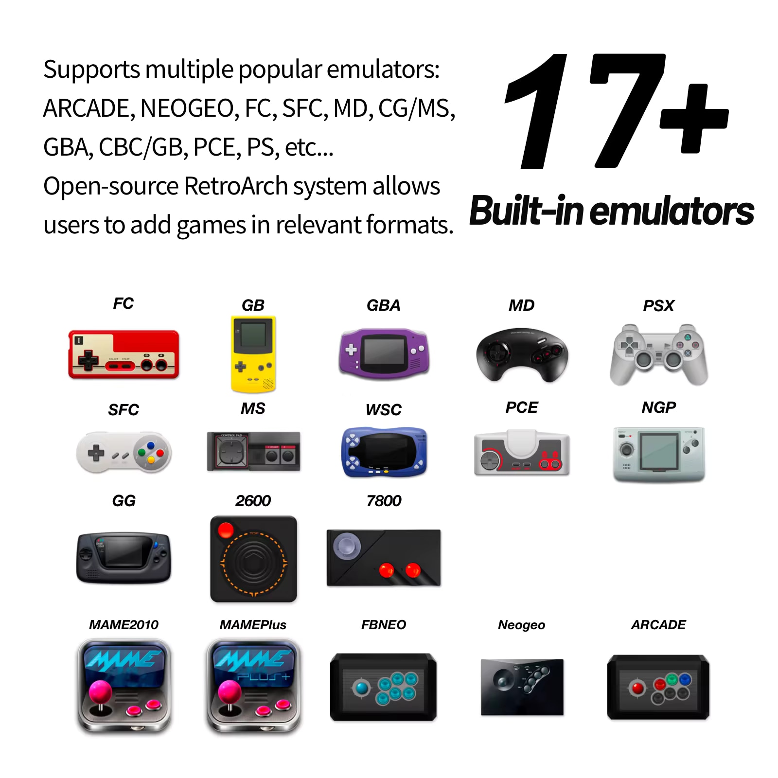 Consola retro portabila TRIMUI Smart 64GB cu jocuri, Cortex-A7 1.2GHz, 128MB LPDDR4, IPS LCD 2.4" 320x240, 1000 mAh, WiFi 4, Bluetooth 4.0, alb