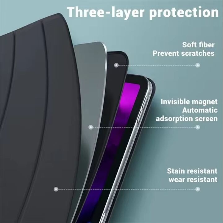 Husa protectie pentru iPad Air 4/5 10.9", iPad Air 11", Tip carte, Silicon, Negru