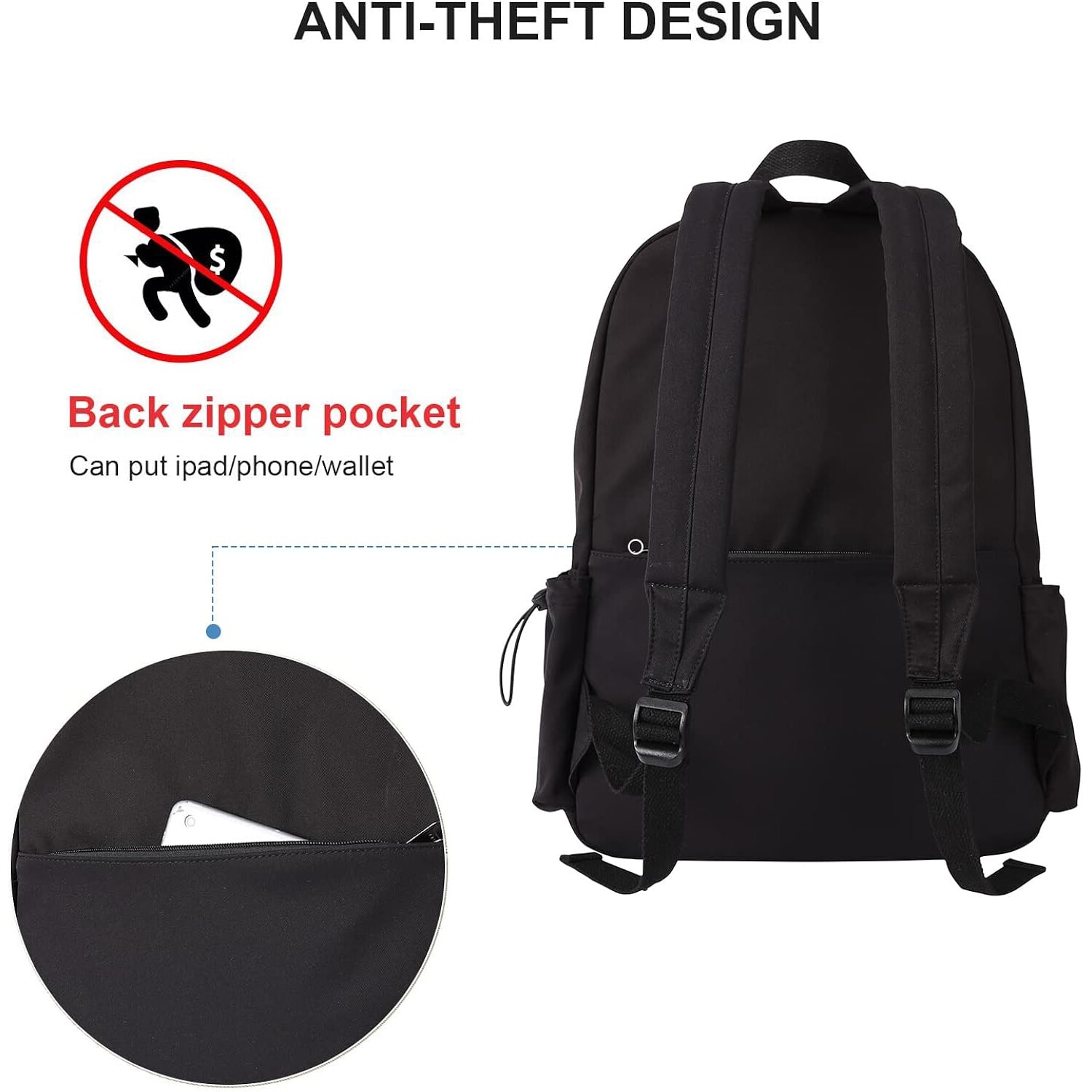 Rucsac multifunctional, rezistent la apa, compartiment laptop 14", buzunar antifurt, negru, 32x46x14cm