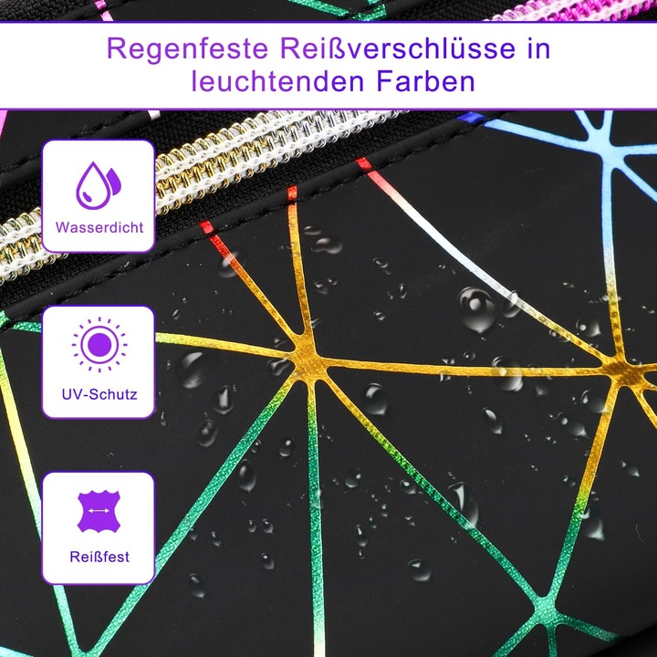 Rucsac fanny holografic, Enforose, impermeabil, curea ajustabila, capacitate suficienta, culoare abanos