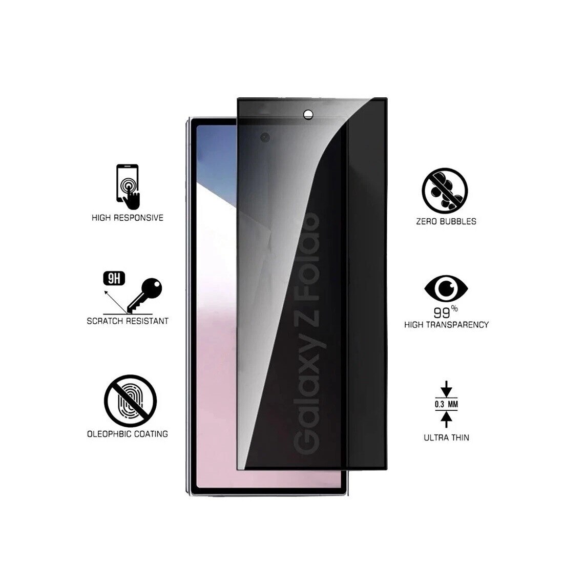 Folie de protectie ecran compatibila cu Samsung Galaxy Z FOLD 6, Privacy Hydrogel din silicon, TPU, acopera tot ecranul, PlanetPhone®