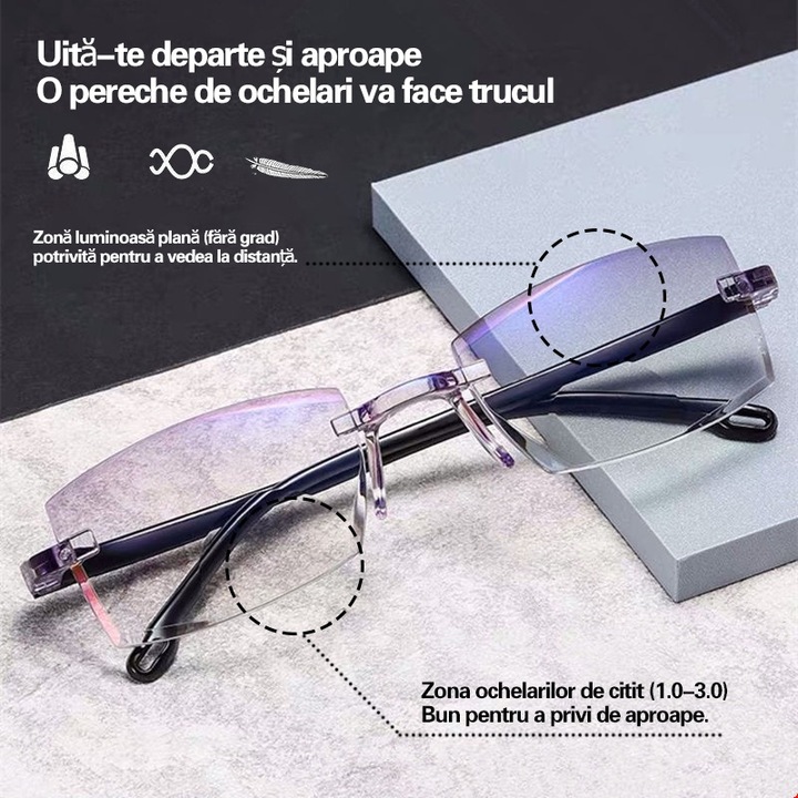 Ochelari de citit, bifocali, pot vedea departe si aproape, carcasa si panza, dioptrie +2, 5