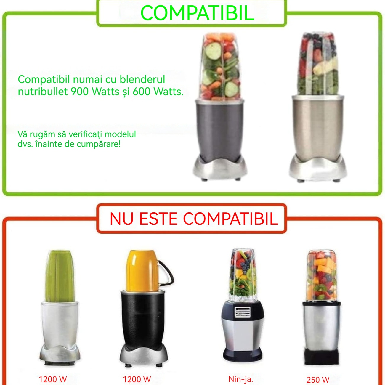 NutriBullet ミキサー 本体　部品セット Kit Inlocuire Lama Extractor NutriBullet Pro 600W/900W - Set Lama