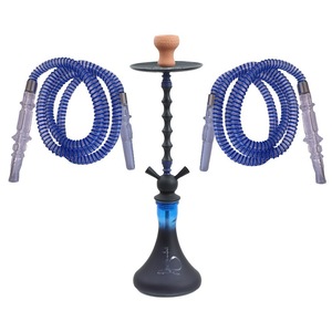 Articole si accesorii tutun