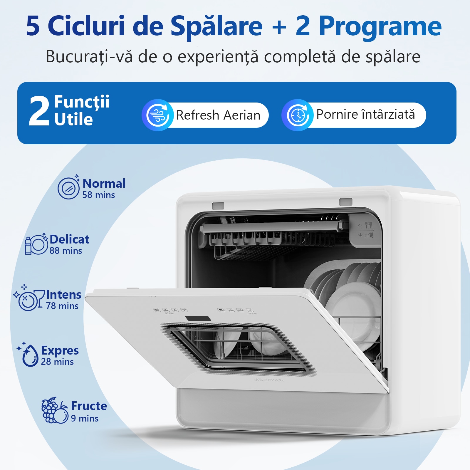 Mini masina de spalat vase, Pentru 5-6 persoane, Sistem dedurizare apa, Pornire programabila,175 kWh/an, Spalare rapida in 28 min, Perfecta pentru camping