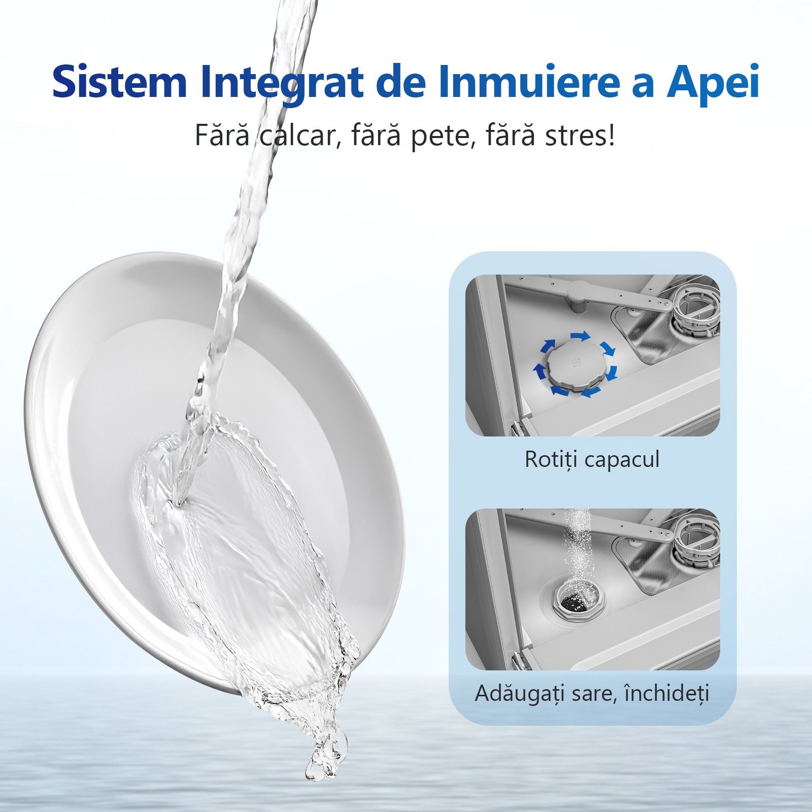 Mini masina de spalat vase, Pentru 5-6 persoane, Sistem dedurizare apa, Pornire programabila,175 kWh/an, Spalare rapida in 28 min, Perfecta pentru camping