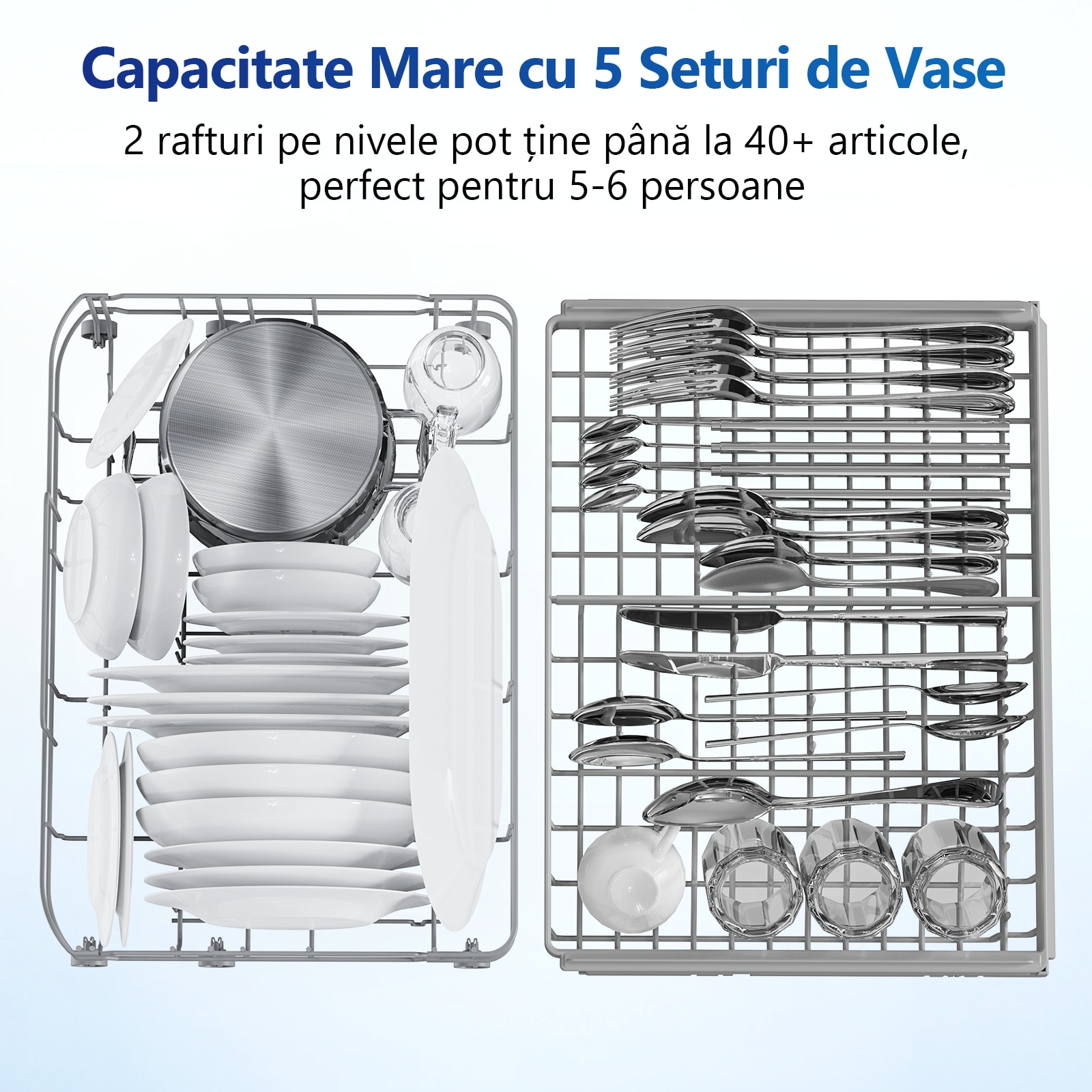 Mini masina de spalat vase, Pentru 5-6 persoane, Sistem dedurizare apa, Pornire programabila,175 kWh/an, Spalare rapida in 28 min, Perfecta pentru camping