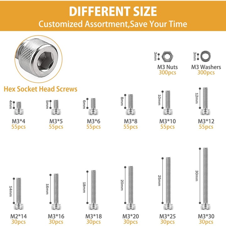 Set de suruburi pentru reparatii mobilier, AMRINUGL, 125 bucati, cap hexagonal, rezistente la rugina, utilizare pentru lemn