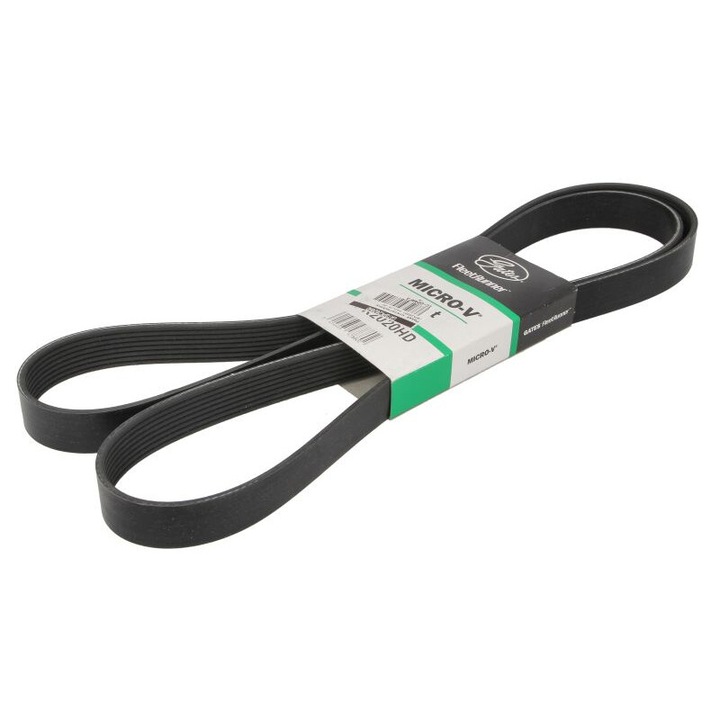 Curea transmisie cu caneluri 8PK2020 GATES