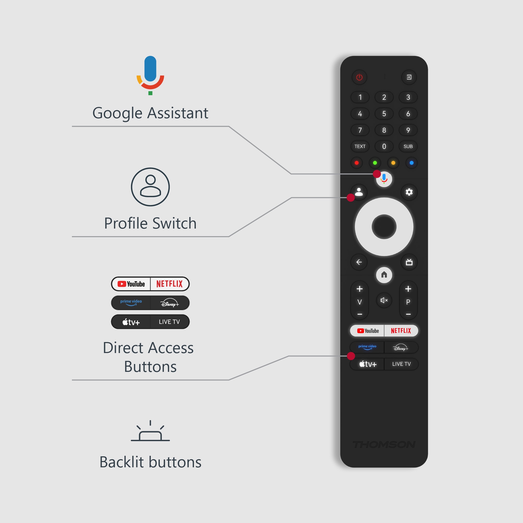 Televizor Thomson 75UG5C14 189 cm, 4K, Televizor Google Smart UHD