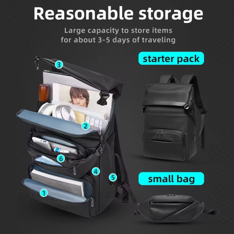 Rucsac laptop 15.6", business casual, design pelerin, impermeabil, cu port USB, 30.5x14x46 cm, borseta atasata, 33x6x11 cm, GETICS, Negru