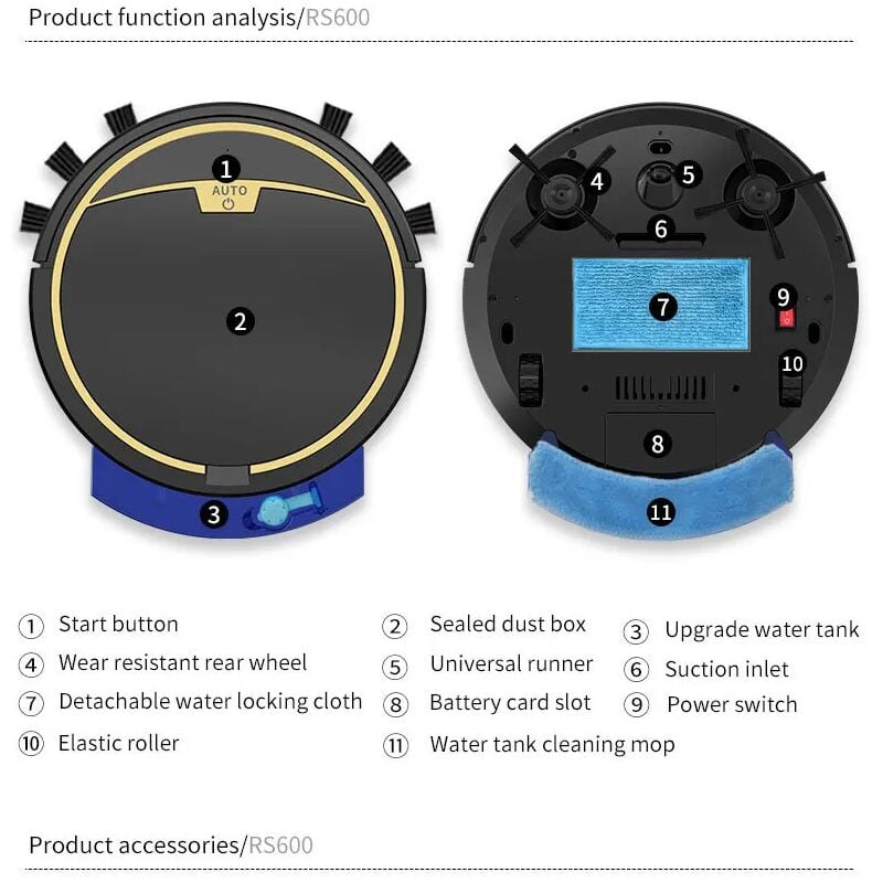 Robot pentru curatenie cu functie de umidifcator, laveta din microfibra