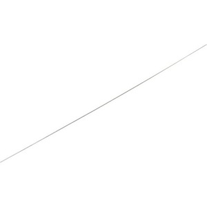 Feronerie si accesorii mobila