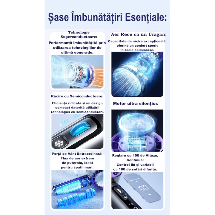 Ventilator de Mana Ultra-Compact CoolDiscMaster by VeReTech - Negru - imagine 3