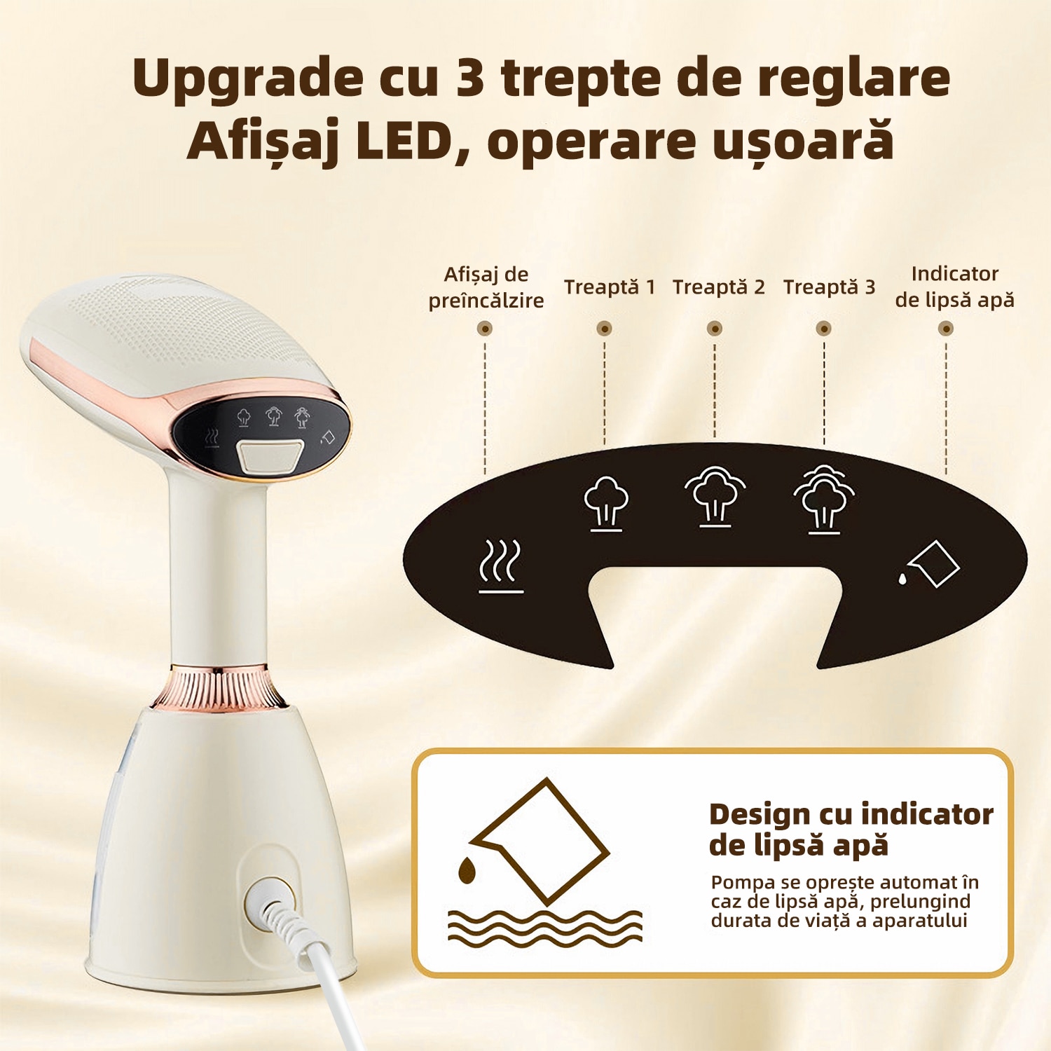 Aparat de calcat vertical portabil, Qtenzivize, 1500 W, Vaporizator rapid in 15S, 3 nivele de abur, Rezervor de apa detasabil 280 ml, Abur 25-28g/min, Panou din otel inoxidabil marit, Galben pal