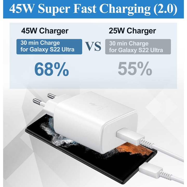 Super Fast Charge зарядно, 45W, 1m кабел, съвместимо Samsung и Huawei, бяло