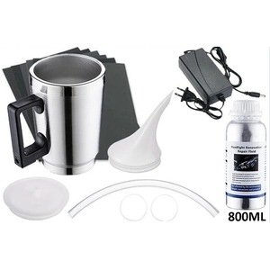 Produse cosmetica auto