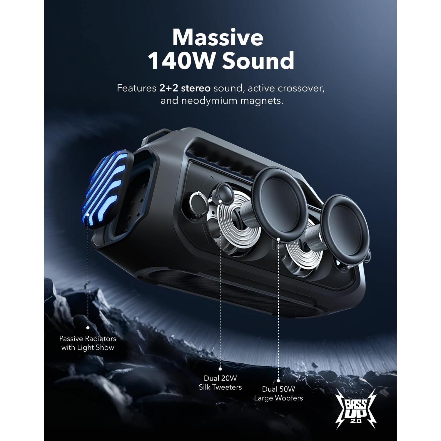 soundcore IBOOM 2 ブラック Boxa portabila Anker Soundcore Boom 2 Plus, 140W, BassUp 2.0, IPX7