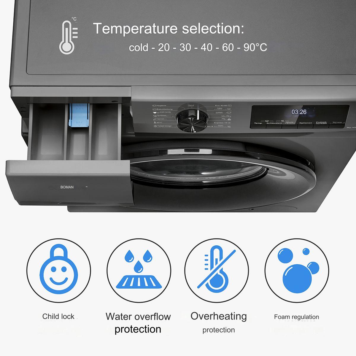 Masina de spalat rufe Bomann, WA7185GR, capacitate 8 kg, clasa A, 15 programe, consum redus, 1400 rpm, afisaj LED, 6 trepte temperatura, protectie la preaplin, clatire suplimentara, pornire intarziata, control spuma, control balans cuva, antracit
