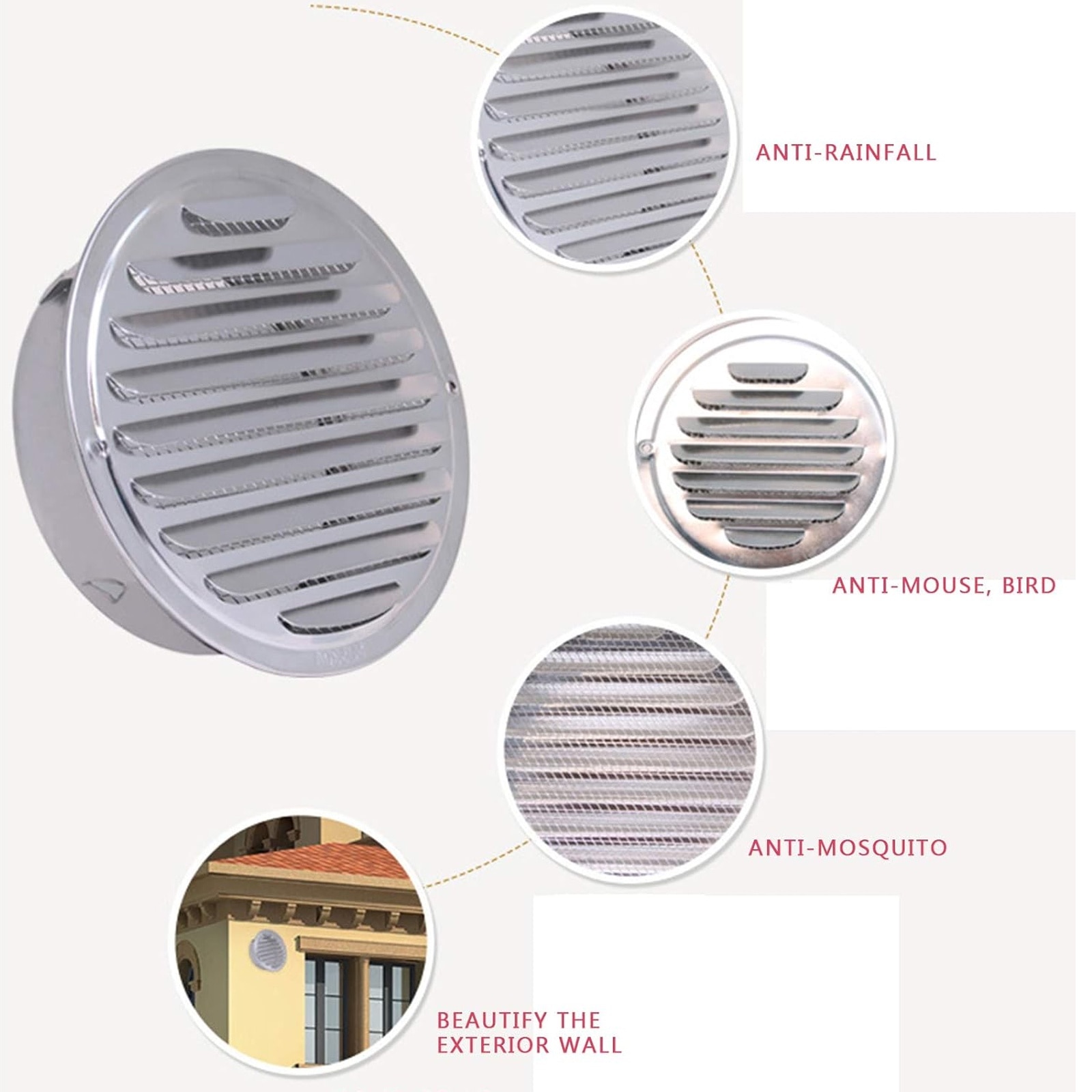 Grila de ventilatie, SINBINTA, Cu doua suruburi, Anti-Insecte ...