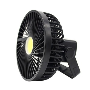 Вентилатори и охладители на въздух