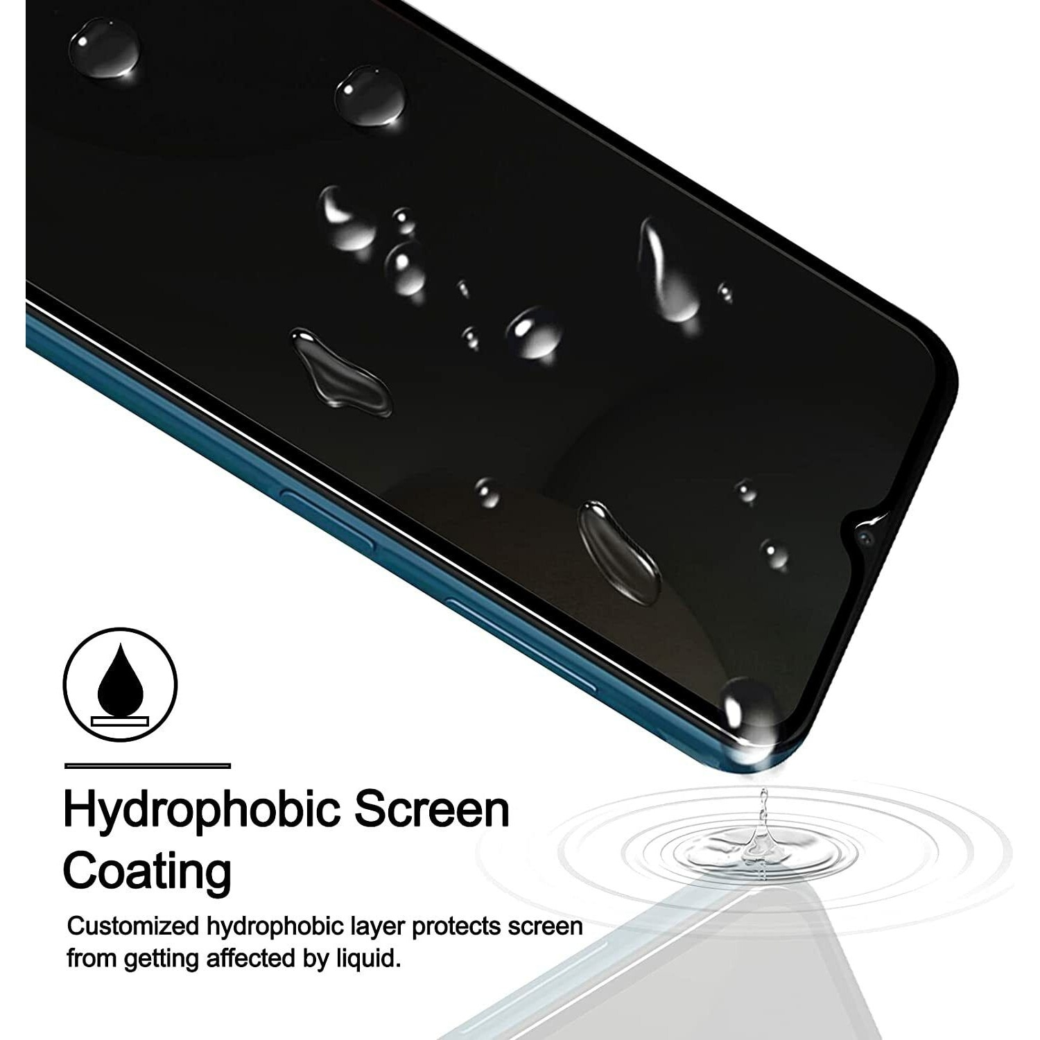 Folie Privacy Compatibila cu IPhone 7/8 SE, (5G), Full Cover, 6D, Calitate Premium