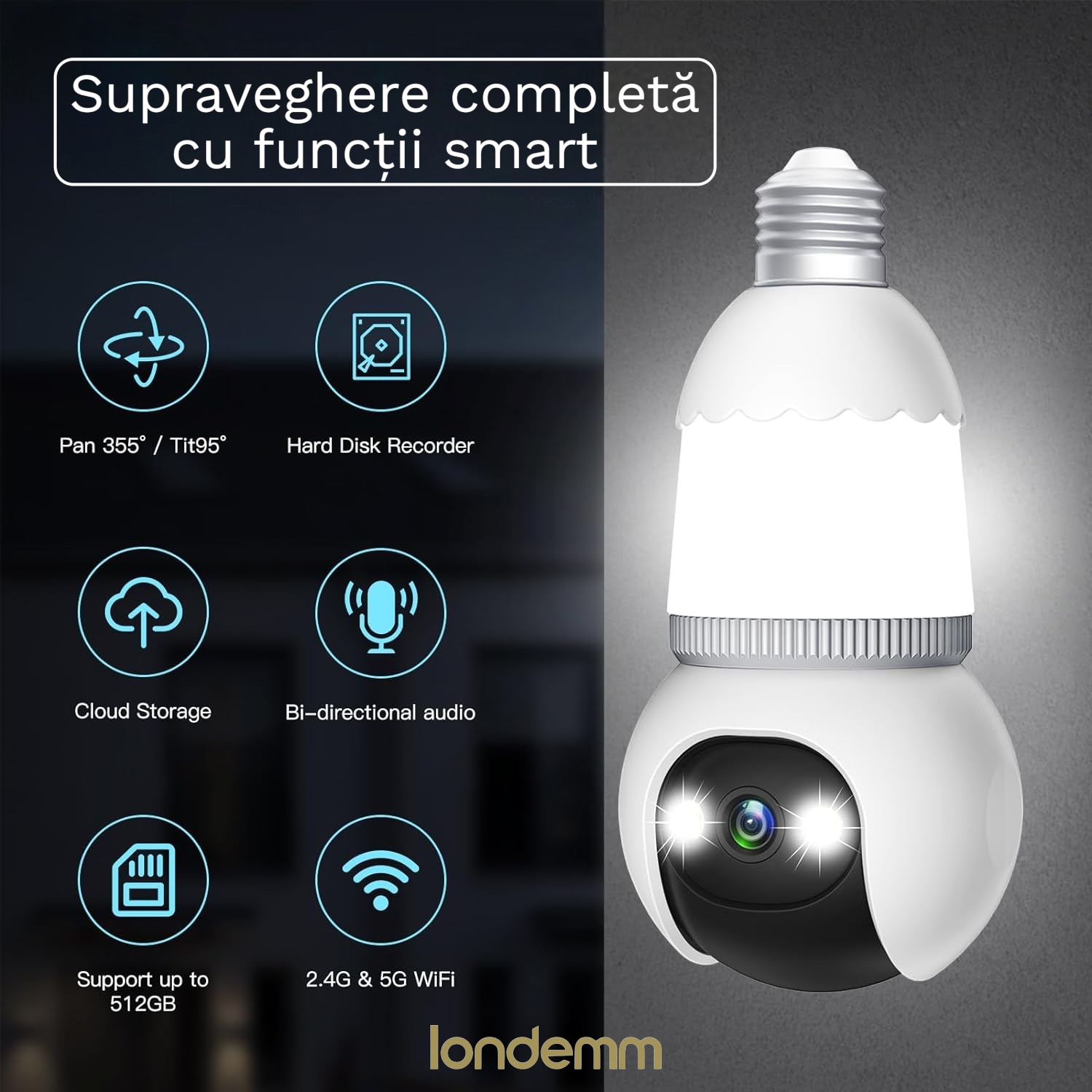 Camera Bec Camera De Supraveghere Video Tip Bec LONDEMM, Full HD 1080P, WiFi 2.4G ...
