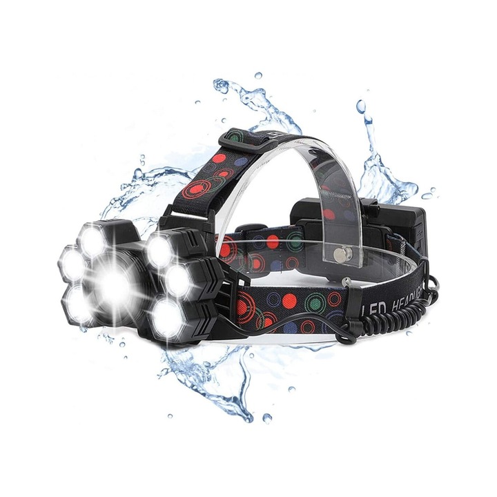 Prémium fényszóró 7 LED-del és zoommal