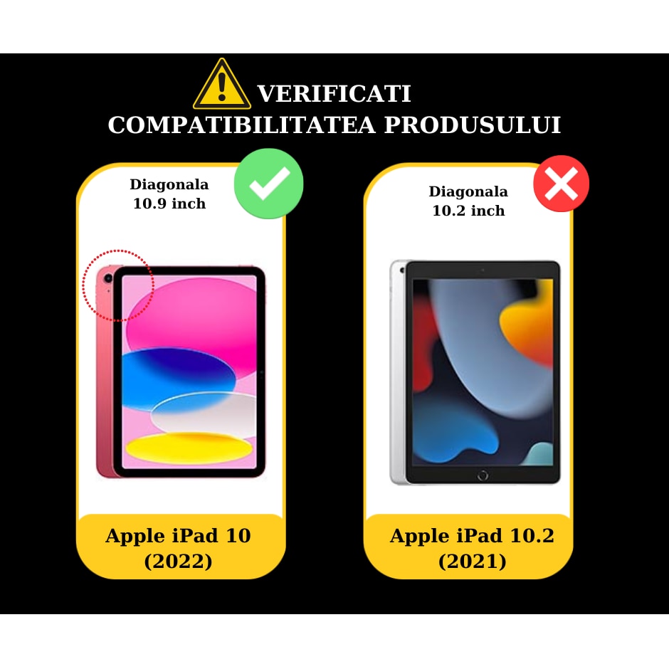Husa tableta pentru iPad 10 (2022) 10.9" cu suport Multi-Unghi si functie Sleep/Wake, SKYDDAR FoldVision Colour - Unicorn