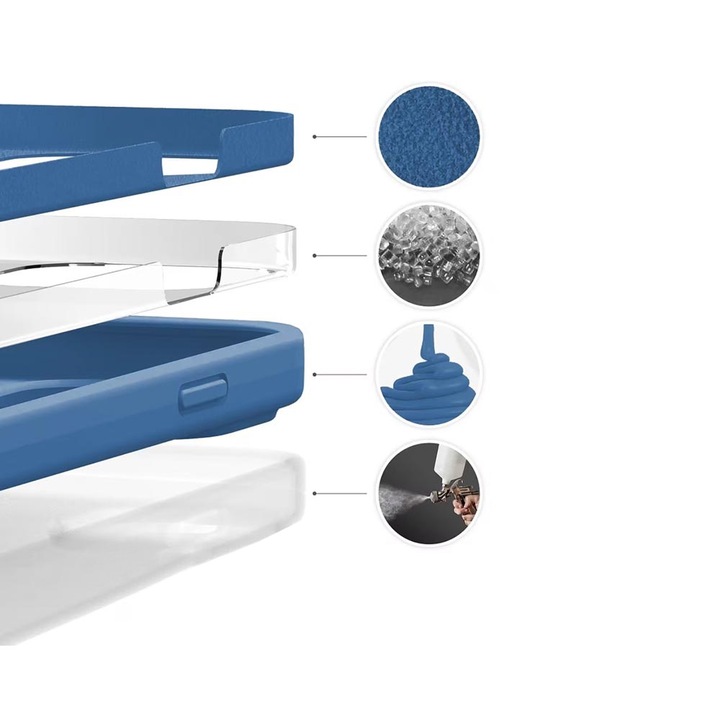 Intelli® Комплект калъф и фолио за поверителност за Xiaomi Redmi 13C / Poco C65, тънък премиум течен силикон, противоударен, 360 защита на гърба + екран, син